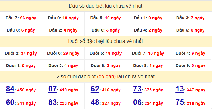 dac-biet-soc-trang-lau-ve-ngay-04-3