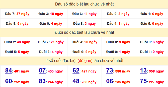 dac-biet-soc-trang-lau-ve-ngay-20-5 dac-biet-soc-trang-lau-ve-ngay-20-5
