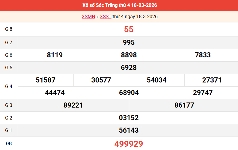 ket-qua-soc-trang-ngay-18-3
