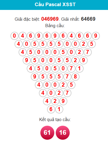 pascal-soc-trang-ngay-04-3