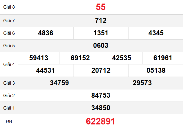 quay-thu-soc-trang-ngay-04-3