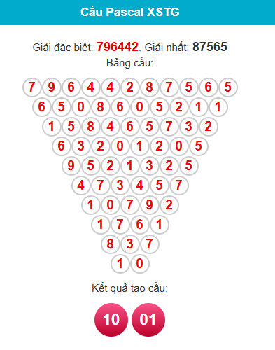 pascal-tien-giang-ngay-10-5