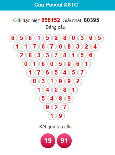 pascal-tien-giang-ngay-18-1