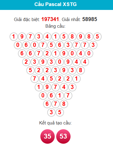 pascal-tien-giang-ngay-7-6 pascal-tien-giang-ngay-7-6