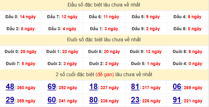 dac-biet-tay-ninh-lau-ve-ngay-2-7