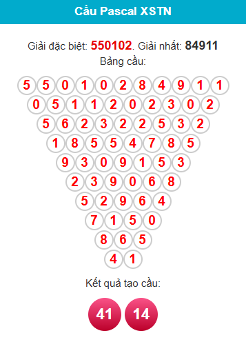 /pascal-tay-ninh-ngay-05-3 /pascal-tay-ninh-ngay-05-3