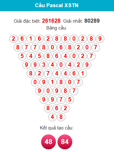 pascal-tay-ninh-ngay-21-5