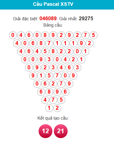 pascal-tra-vinh-ngay-17-4 pascal-tra-vinh-ngay-17-4