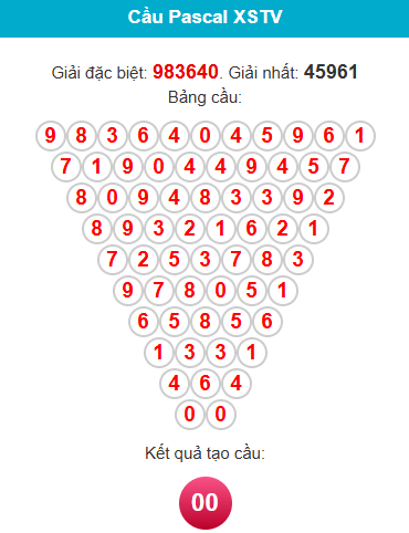 pascal-tra-vinh-ngay-28-11 pascal-tra-vinh-ngay-28-11