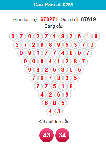 pascal-vinh-long-ngay-23-1 pascal-vinh-long-ngay-23-1