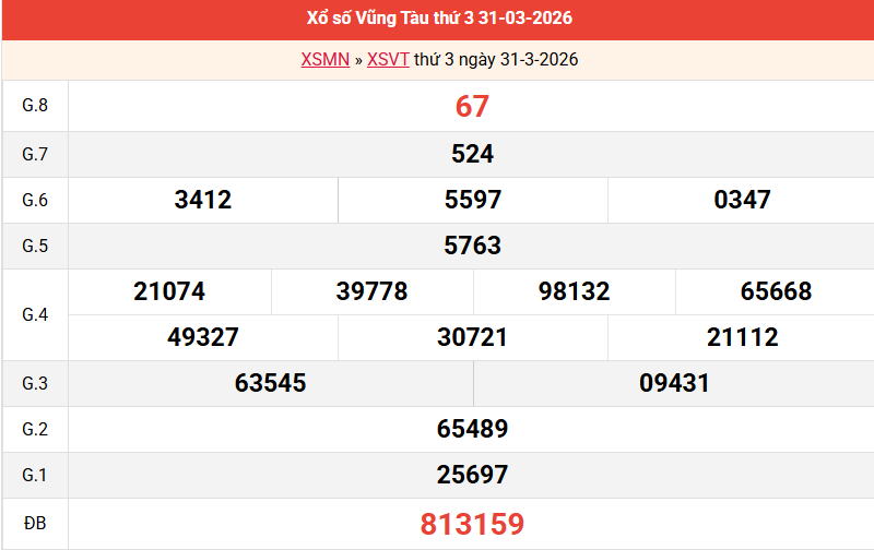 ket-qua-vung-tau-ngay-31-3 ket-qua-vung-tau-ngay-31-3