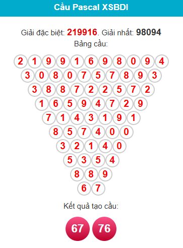 pascal-binh-dinh-ngay-05-2