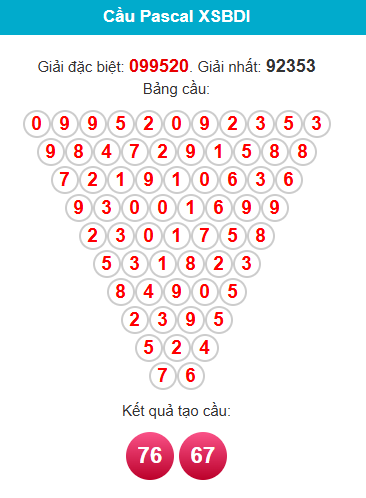 pascal-binh-dinh-ngay-05-3