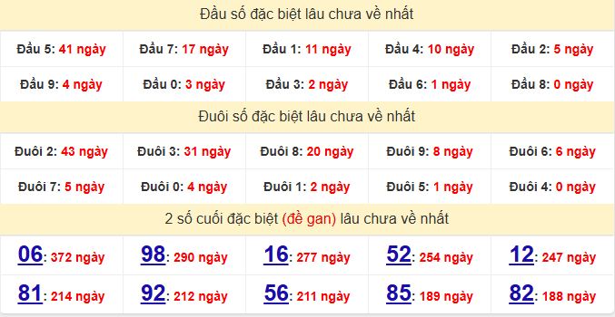 dac-biet-dac-lac-lau-ve-ngay-28-4
