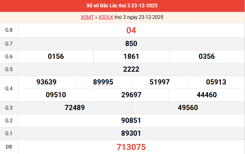 ket-qua-dac-lac-ngay-23-12