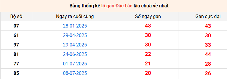 lo-gan-dac-lac-ngay-02-12