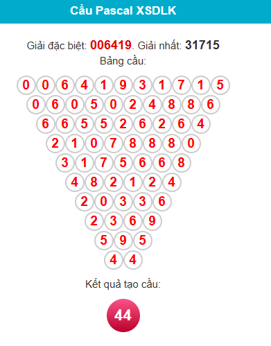 pascal-dac-lac-ngay-20-1