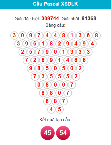 pascal-dac-lac-ngay-6-1