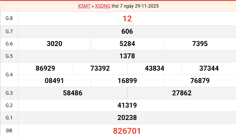 ket-qua-da-nang-ngay-29-11