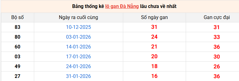 lo-gan-da-nang-ngay-01-4