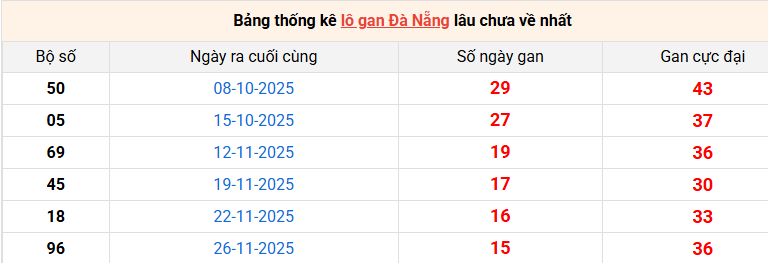 lo-gan-da-nang-ngay-21-1