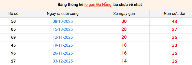 lo-gan-da-nang-ngay-24-1