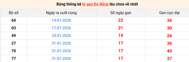 lo-gan-da-nang-ngay-4-4