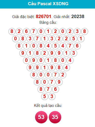 pascal-da-nang-ngay-03-12