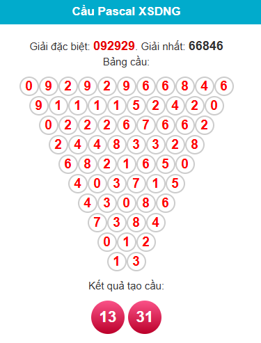 pascal-da-nang-ngay-11-2