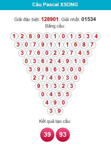 pascal-da-nang-ngay-18-3