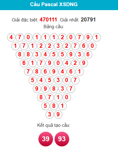 pascal-da-nang-ngay-24-1 pascal-da-nang-ngay-24-1