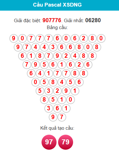 pascal-da-nang-ngay-7-1