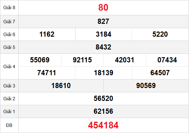 quay-thu-da-nang-ngay-22-4