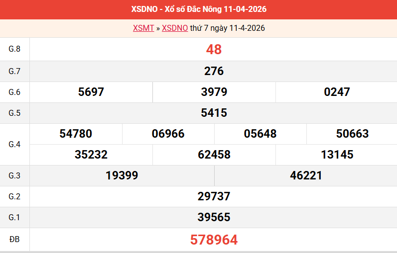 ket-qua-dac-nong-ngay-11-4
