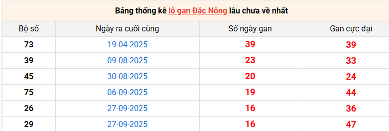 lo-gan-dac-nong-ngay-24-1