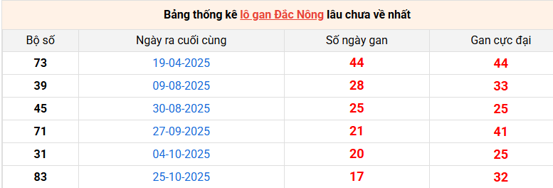 lo-gan-dac-nong-ngay-28-2