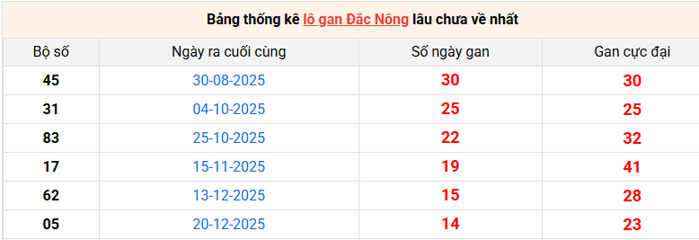 lo-gan-dac-nong-ngay-4-4