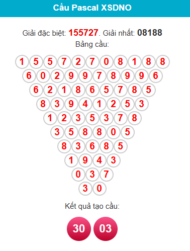 /pascal-dac-nong-ngay-16-5