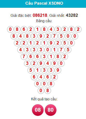 pascal-dac-nong-ngay-27-12
