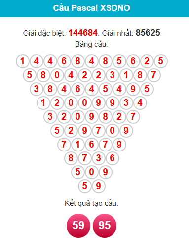 pascal-dac-nong-ngay-27-6