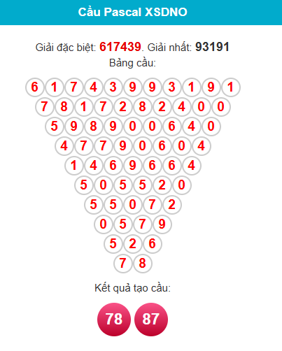 pascal-dac-nong-ngay-4-4 pascal-dac-nong-ngay-4-4