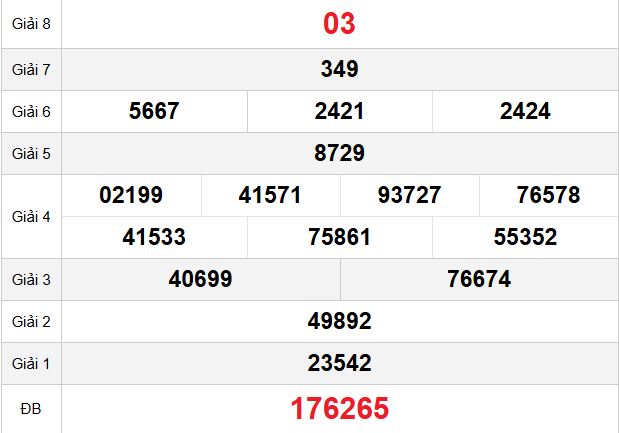 quay-thu-dac-nong-ngay-4-4