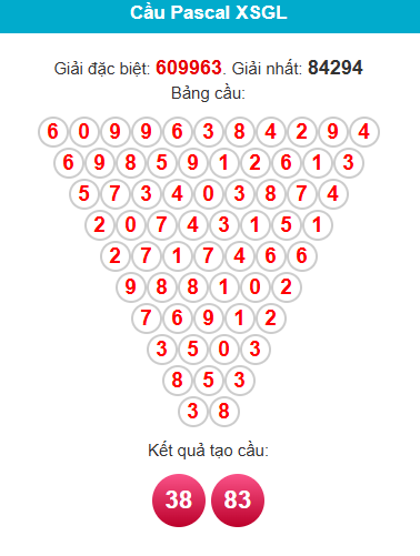 pascal-gia-lai-ngay-5-12