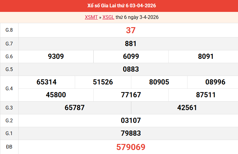 ket-qua-gia-lai-ngay-3-4