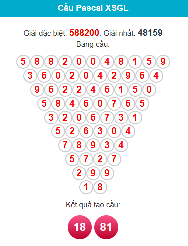 pascal-gia-lai-ngay-17-4 pascal-gia-lai-ngay-17-4