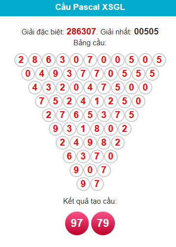 /pascal-gia-lai-ngay-24-4