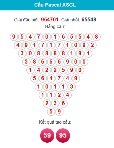 pascal-gia-lai-ngay-29-5
