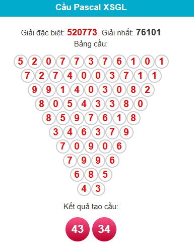 pascal-gia-lai-ngay-3-7