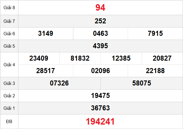 quay-thu-gia-lai-ngay-06-2