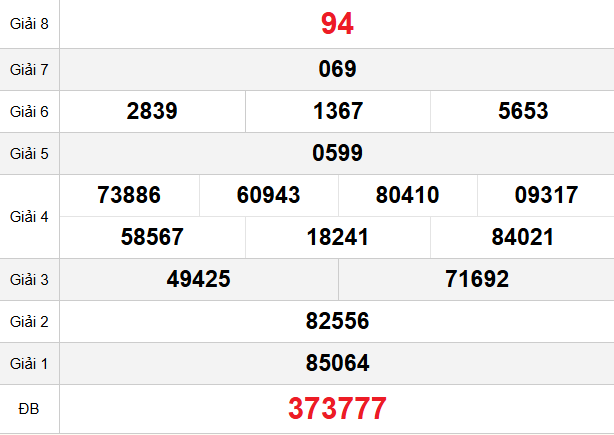 quay-thu-gia-lai-ngay-13-2